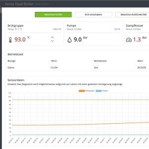 Webinterface